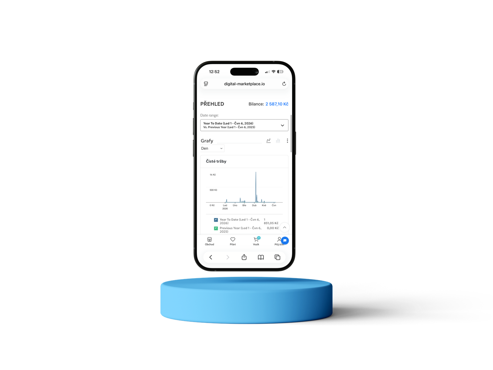 Digital Marketplace – slide 3